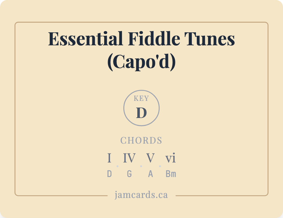 Essential Fiddle Tunes Capo'd deck