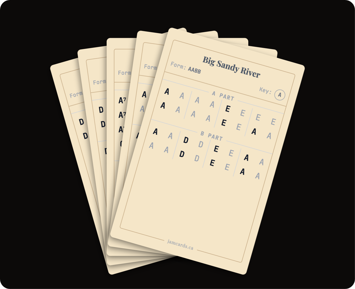 Jam Card back — chord progressions and song structure