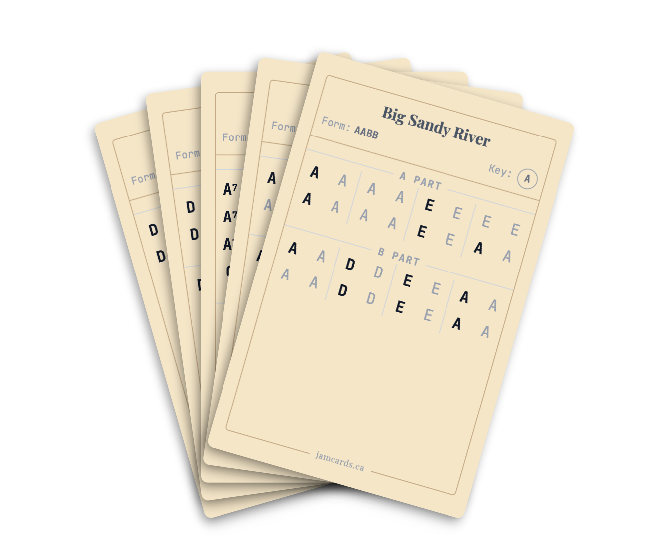 Jam Card back — chord progressions and song structure